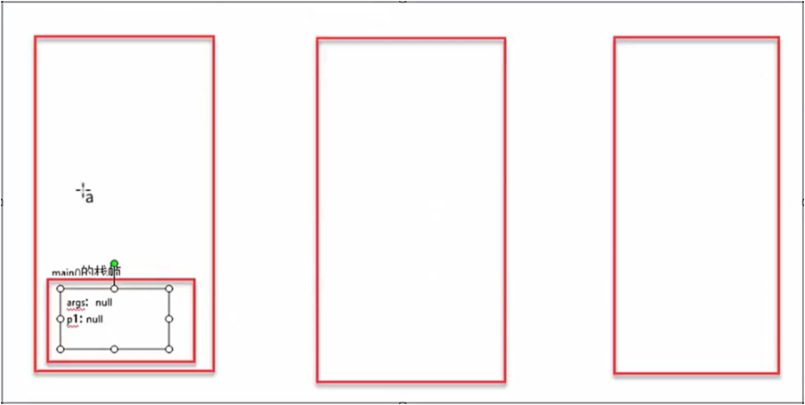 /images/java/JavaSE 基础 (6) 面向对象基础/11.png
